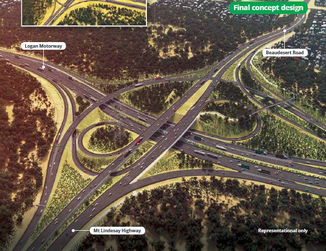 DESIGN: A diagram showing the underpass at the Beaudesert Road and Logan Motorway intersection. Photo: Supplied